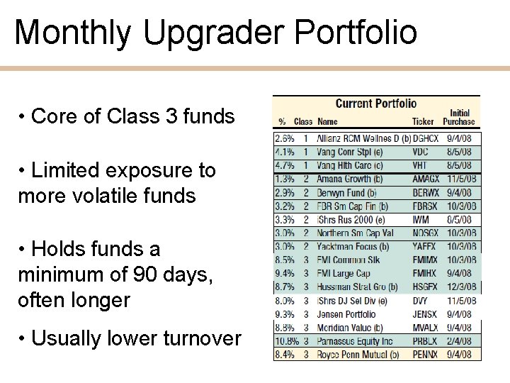 Monthly Upgrader Portfolio • Core of Class 3 funds • Limited exposure to more