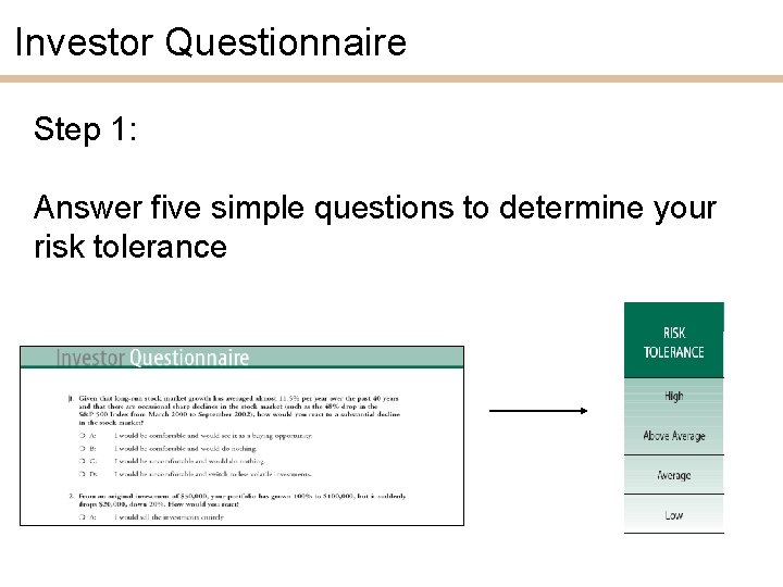 Investor Questionnaire Step 1: Answer five simple questions to determine your risk tolerance 