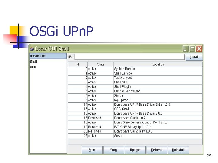OSGi UPn. P 26 