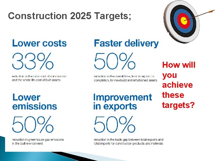 Construction 2025 Targets; How will you achieve these targets? 