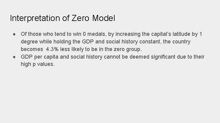 Interpretation of Zero Model ● Of those who tend to win 0 medals, by Interpretation of Zero Model ● Of those who tend to win 0 medals, by