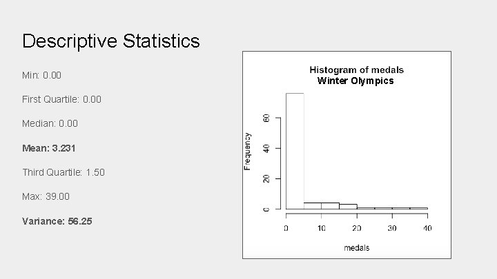 Descriptive Statistics Min: 0. 00 First Quartile: 0. 00 Median: 0. 00 Mean: 3. Descriptive Statistics Min: 0. 00 First Quartile: 0. 00 Median: 0. 00 Mean: 3.