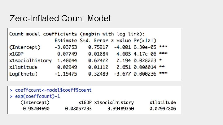 Zero-Inflated Count Model Zero-Inflated Count Model