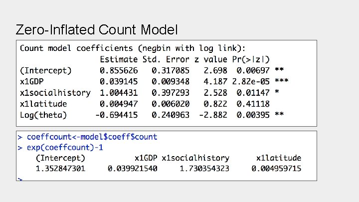 Zero-Inflated Count Model Zero-Inflated Count Model