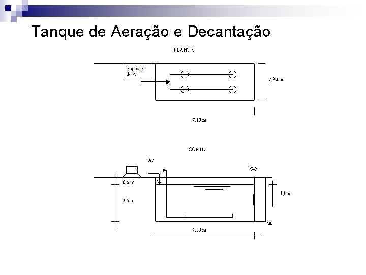 Tanque de Aeração e Decantação 