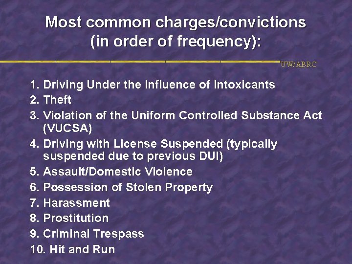 Most common charges/convictions (in order of frequency): UW/ABRC 1. Driving Under the Influence of