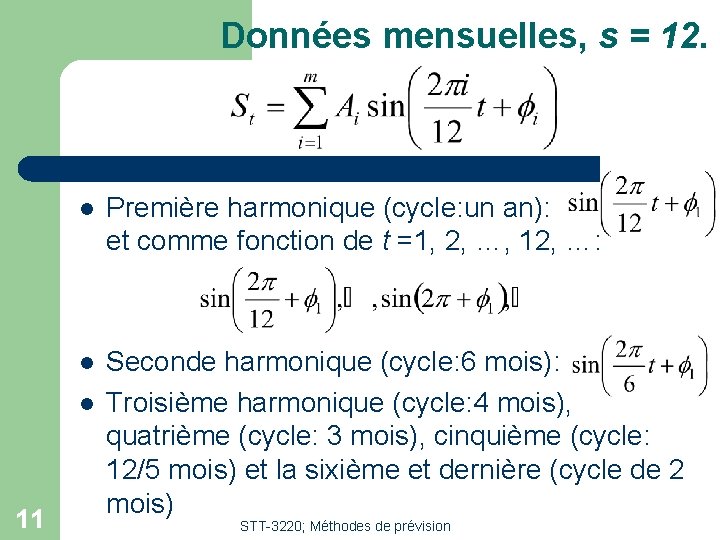 Données mensuelles, s = 12. l Première harmonique (cycle: un an): et comme fonction Données mensuelles, s = 12. l Première harmonique (cycle: un an): et comme fonction