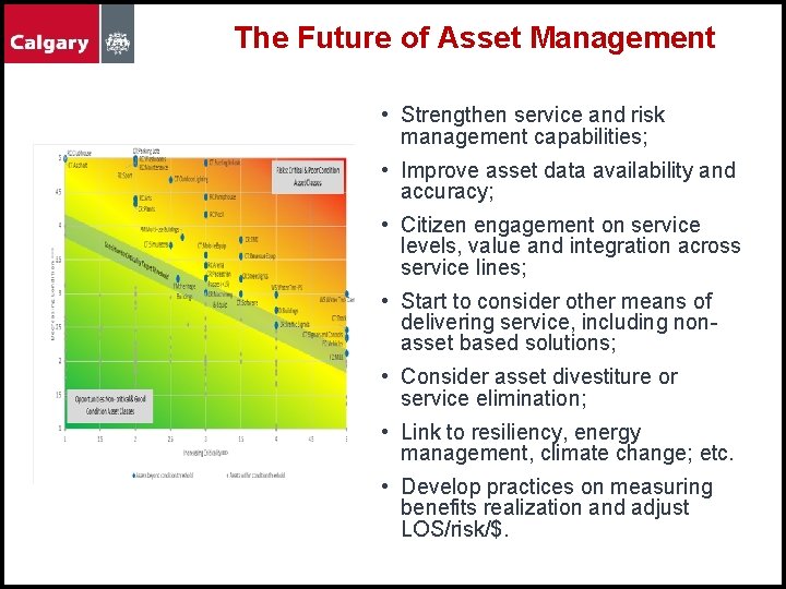 The Future of Asset Management • Strengthen service and risk management capabilities; • Improve