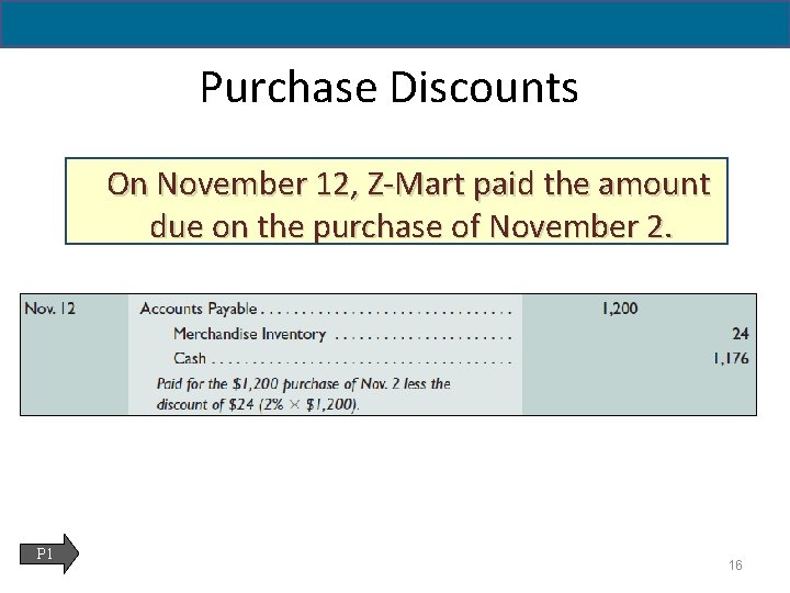 5 - 16 Purchase Discounts On November 12, Z-Mart paid the amount due on