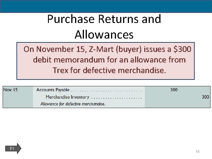 5 - 19 Purchase Returns and Allowances On November 15, Z-Mart (buyer) issues a