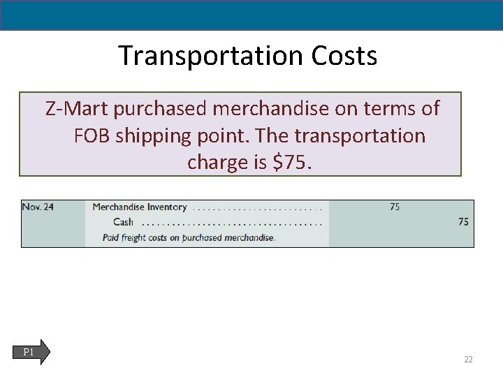 5 - 22 Transportation Costs Z-Mart purchased merchandise on terms of FOB shipping point.