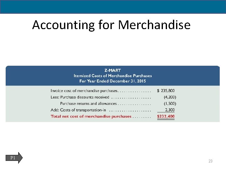 5 - 23 Accounting for Merchandise P 1 23 