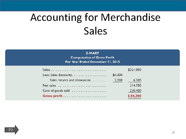 5 - 28 Accounting for Merchandise Sales P 2 28 