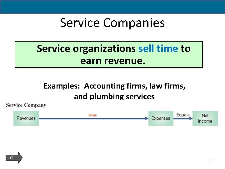 5 - 3 Service Companies Service organizations sell time to earn revenue. Examples: Accounting