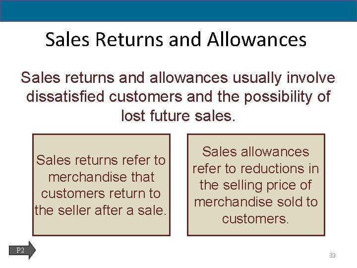 5 - 33 Sales Returns and Allowances Sales returns and allowances usually involve dissatisfied