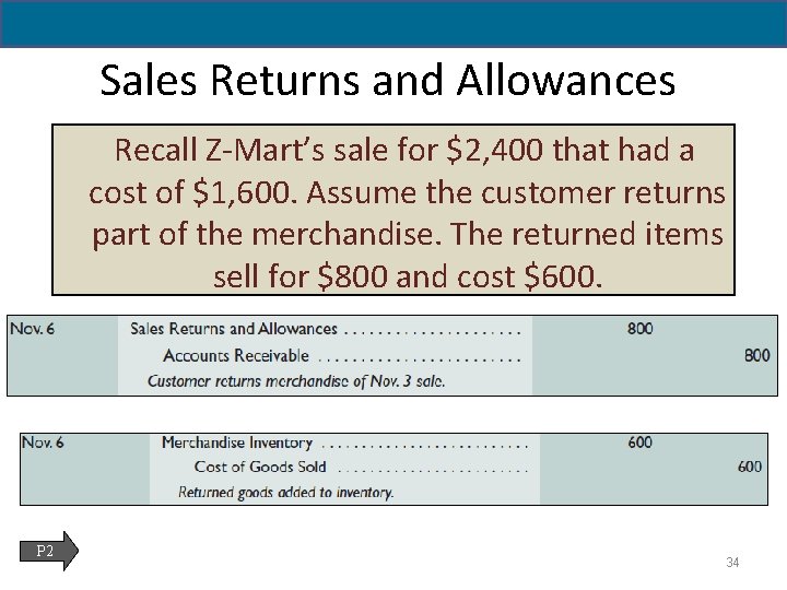 5 - 34 Sales Returns and Allowances Recall Z-Mart’s sale for $2, 400 that