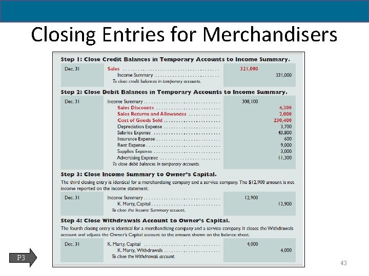 5 - 43 Closing Entries for Merchandisers P 3 43 