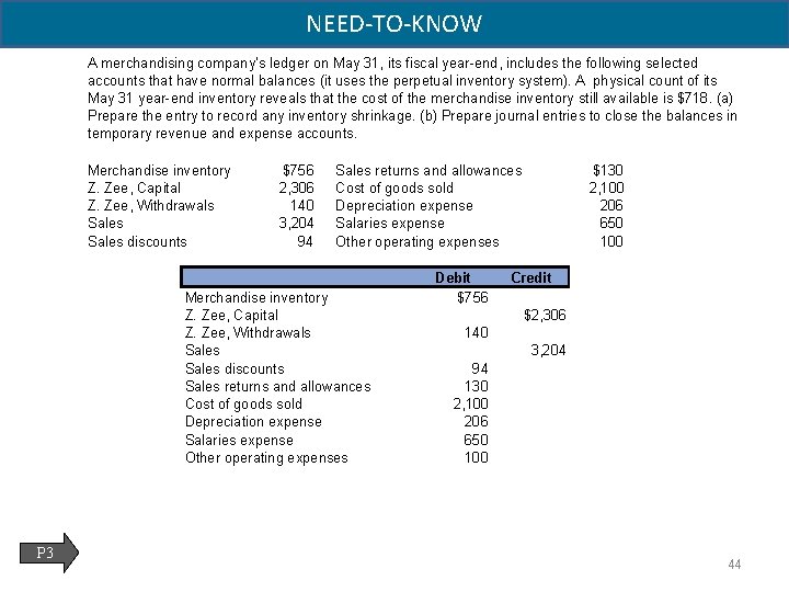 NEED-TO-KNOW A merchandising company’s ledger on May 31, its fiscal year-end, includes the following