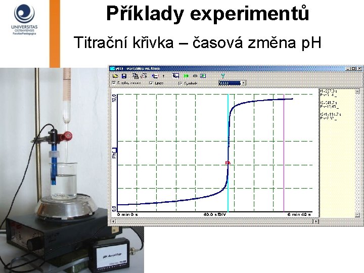 Příklady experimentů Titrační křivka – časová změna p. H 