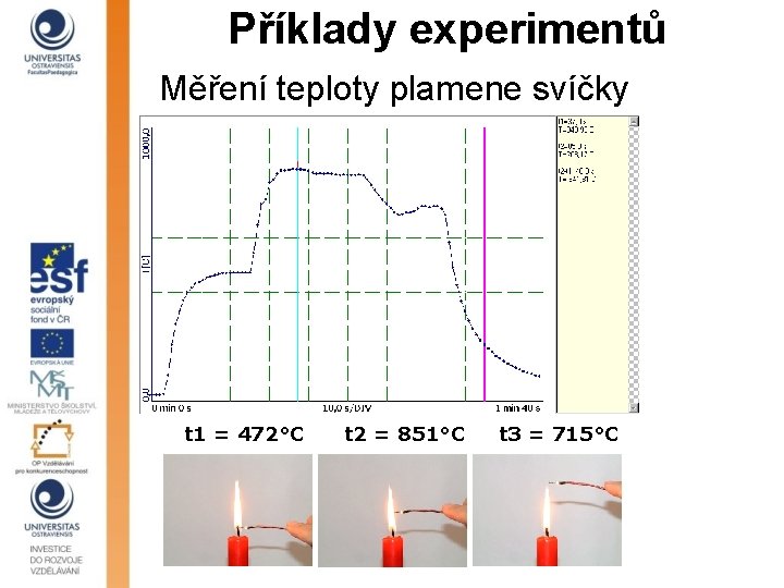 Příklady experimentů Měření teploty plamene svíčky t 1 = 472°C t 2 = 851°C