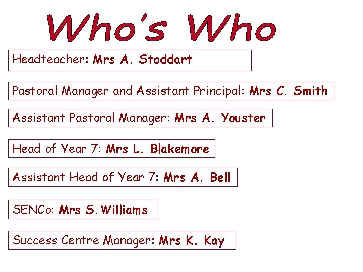 Headteacher: Mrs A. Stoddart Pastoral Manager and Assistant Principal: Mrs C. Smith Assistant Pastoral