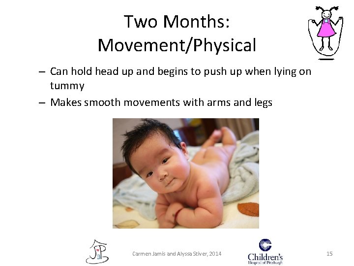 Two Months: Movement/Physical – Can hold head up and begins to push up when Two Months: Movement/Physical – Can hold head up and begins to push up when
