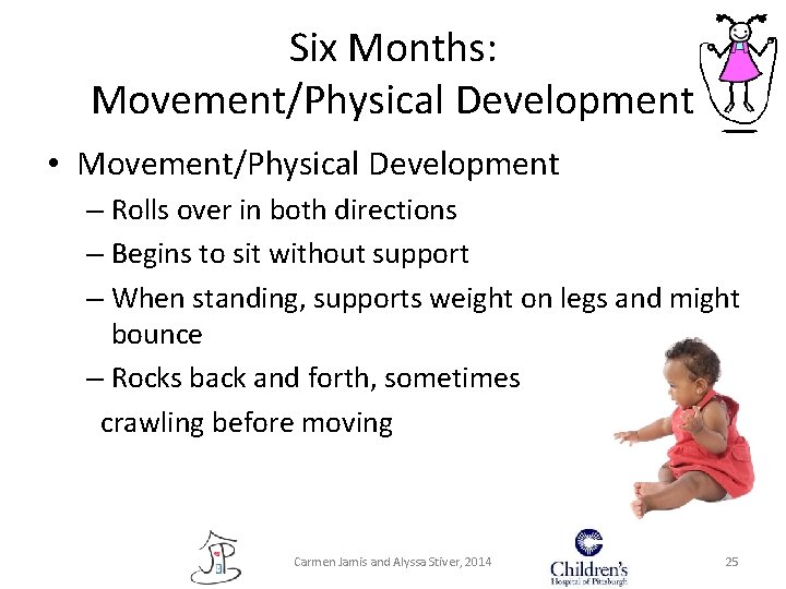 Six Months: Movement/Physical Development • Movement/Physical Development – Rolls over in both directions – Six Months: Movement/Physical Development • Movement/Physical Development – Rolls over in both directions –