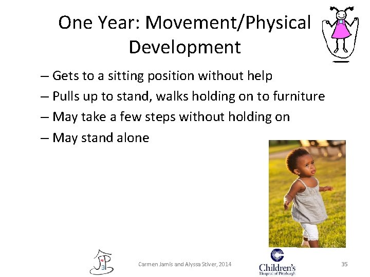 One Year: Movement/Physical Development – Gets to a sitting position without help – Pulls One Year: Movement/Physical Development – Gets to a sitting position without help – Pulls