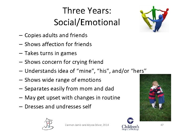 Three Years: Social/Emotional – – – – – Copies adults and friends Shows affection Three Years: Social/Emotional – – – – – Copies adults and friends Shows affection