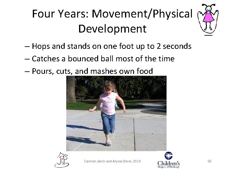 Four Years: Movement/Physical Development – Hops and stands on one foot up to 2 Four Years: Movement/Physical Development – Hops and stands on one foot up to 2