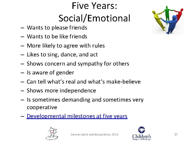 Five Years: Social/Emotional Wants to please friends Wants to be like friends More likely Five Years: Social/Emotional Wants to please friends Wants to be like friends More likely
