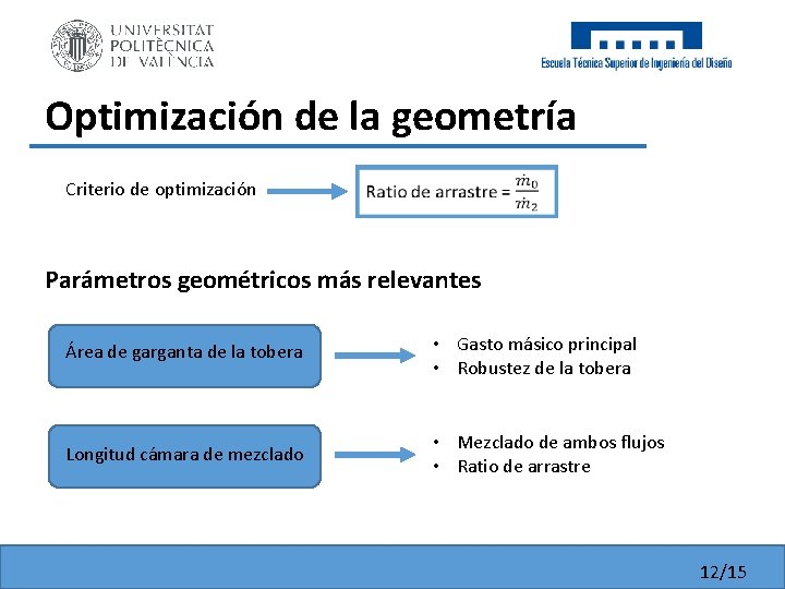 Optimización de la geometría Criterio de optimización Parámetros geométricos más relevantes Área de garganta Optimización de la geometría Criterio de optimización Parámetros geométricos más relevantes Área de garganta