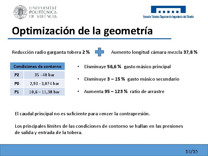 Optimización de la geometría Reducción radio garganta tobera 2 % Condiciones de contorno P Optimización de la geometría Reducción radio garganta tobera 2 % Condiciones de contorno P
