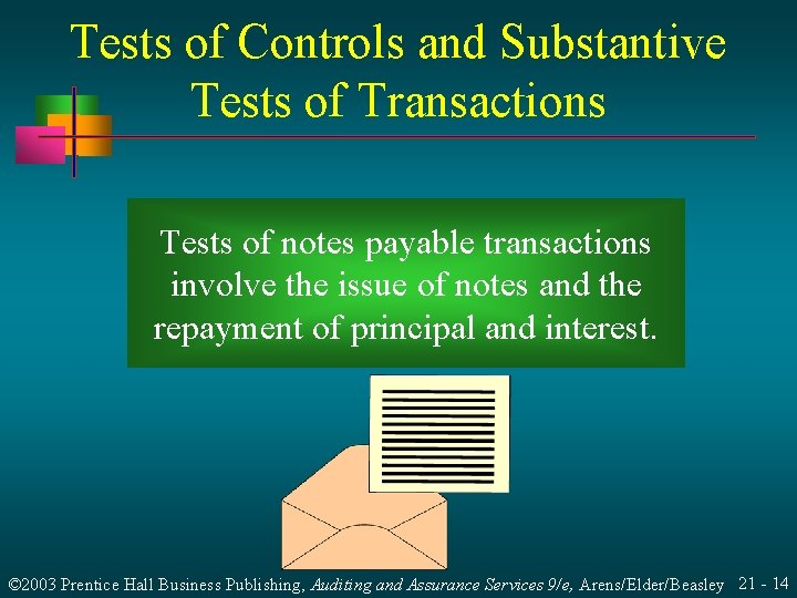 Tests of Controls and Substantive Tests of Transactions Tests of notes payable transactions involve Tests of Controls and Substantive Tests of Transactions Tests of notes payable transactions involve