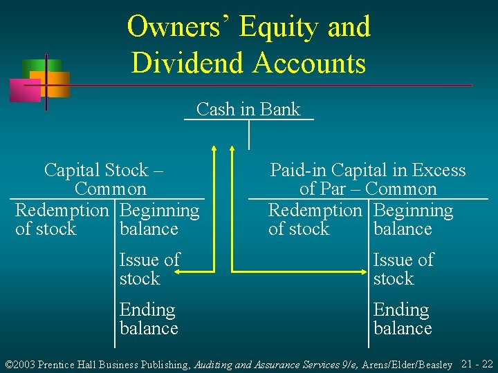 Owners’ Equity and Dividend Accounts Cash in Bank Capital Stock – Common Redemption Beginning Owners’ Equity and Dividend Accounts Cash in Bank Capital Stock – Common Redemption Beginning