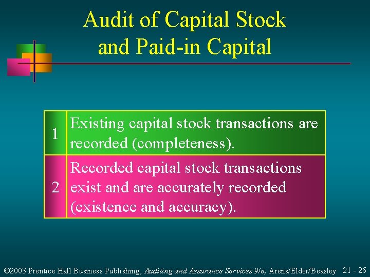 Audit of Capital Stock and Paid-in Capital Existing capital stock transactions are 1 recorded Audit of Capital Stock and Paid-in Capital Existing capital stock transactions are 1 recorded