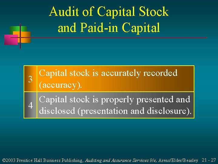 Audit of Capital Stock and Paid-in Capital stock is accurately recorded 3 (accuracy). Capital Audit of Capital Stock and Paid-in Capital stock is accurately recorded 3 (accuracy). Capital
