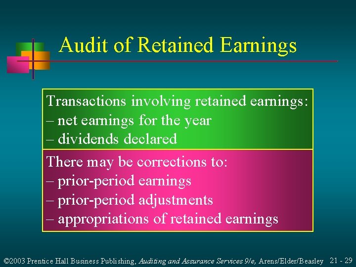 Audit of Retained Earnings Transactions involving retained earnings: – net earnings for the year Audit of Retained Earnings Transactions involving retained earnings: – net earnings for the year