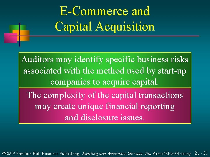E-Commerce and Capital Acquisition Auditors may identify specific business risks associated with the method E-Commerce and Capital Acquisition Auditors may identify specific business risks associated with the method