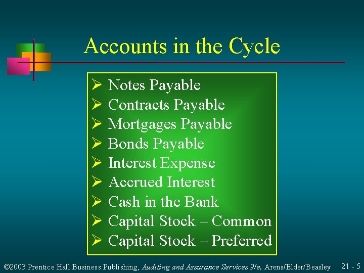 Accounts in the Cycle Ø Notes Payable Ø Contracts Payable Ø Mortgages Payable Ø Accounts in the Cycle Ø Notes Payable Ø Contracts Payable Ø Mortgages Payable Ø