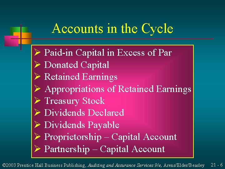 Accounts in the Cycle Ø Paid-in Capital in Excess of Par Ø Donated Capital Accounts in the Cycle Ø Paid-in Capital in Excess of Par Ø Donated Capital