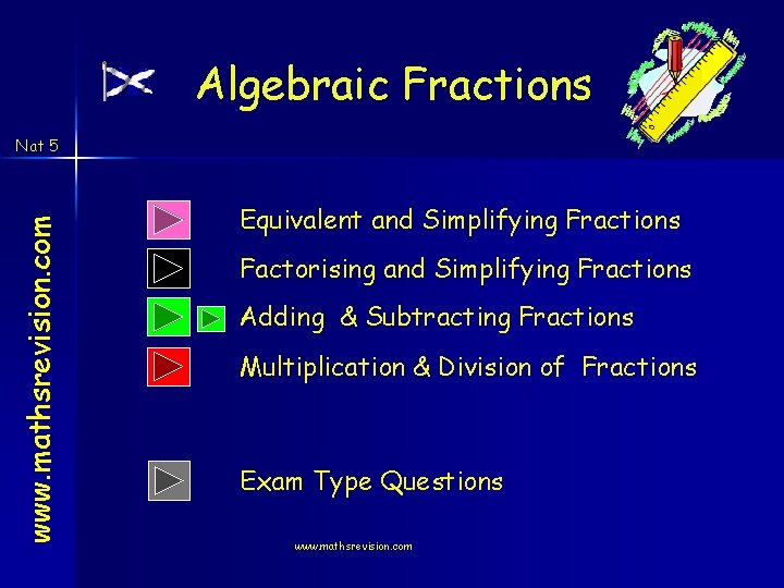 Algebraic Fractions www. mathsrevision. com Nat 5 Equivalent and Simplifying Fractions Factorising and Simplifying