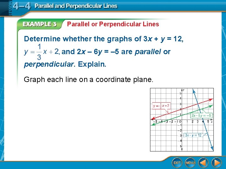 Parallel or Perpendicular Lines Determine whether the graphs of 3 x + y =