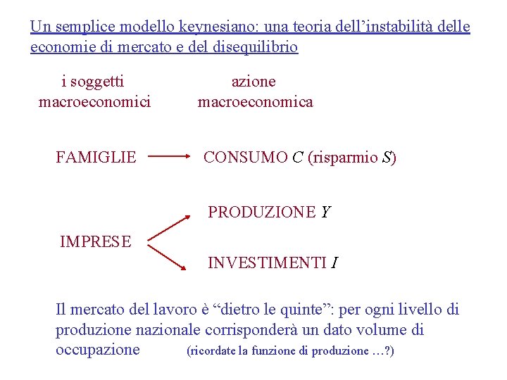 Un semplice modello keynesiano: una teoria dell’instabilità delle economie di mercato e del disequilibrio