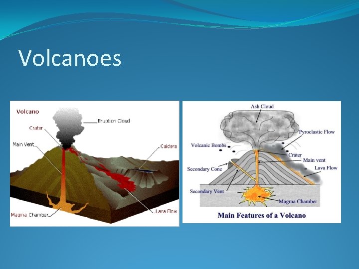 Volcanoes 
