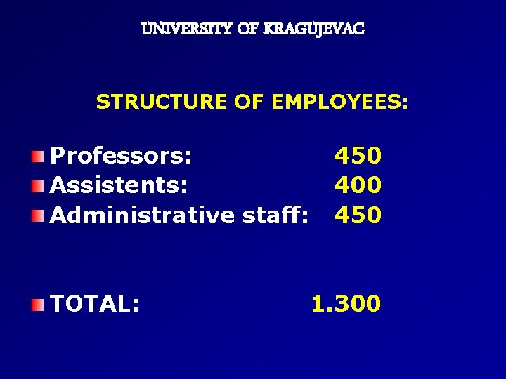 UNIVERSITY OF KRAGUJEVAC STRUCTURE OF EMPLOYEES: Professors: Assistents: Administrative staff: TOTAL: 450 400 450