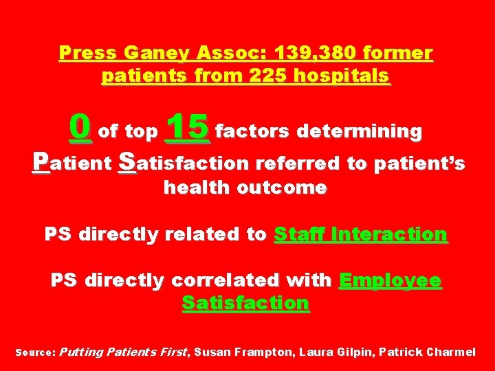 Press Ganey Assoc: 139, 380 former patients from 225 hospitals 0 of top 15