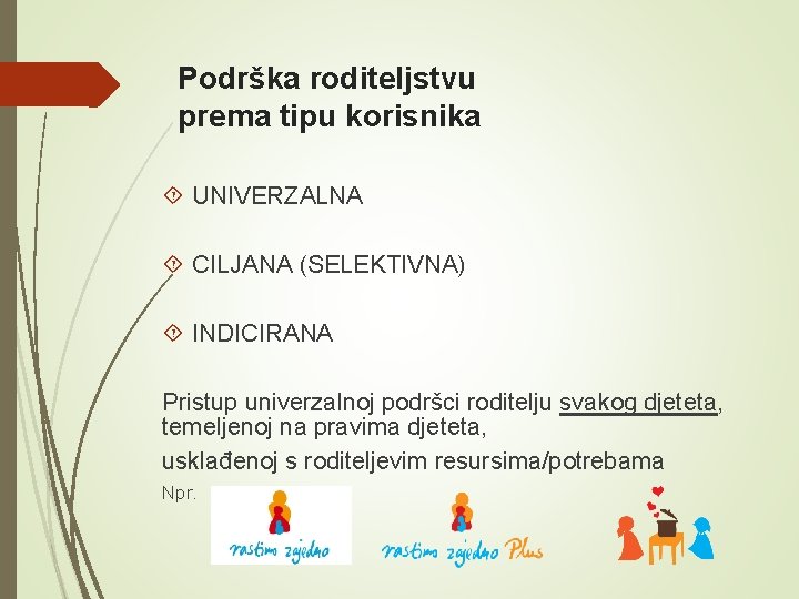 Podrška roditeljstvu prema tipu korisnika UNIVERZALNA CILJANA (SELEKTIVNA) INDICIRANA Pristup univerzalnoj podršci roditelju svakog