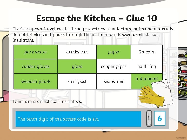 Escape the Kitchen – Clue 10 Electricity can travel easily through electrical conductors, but