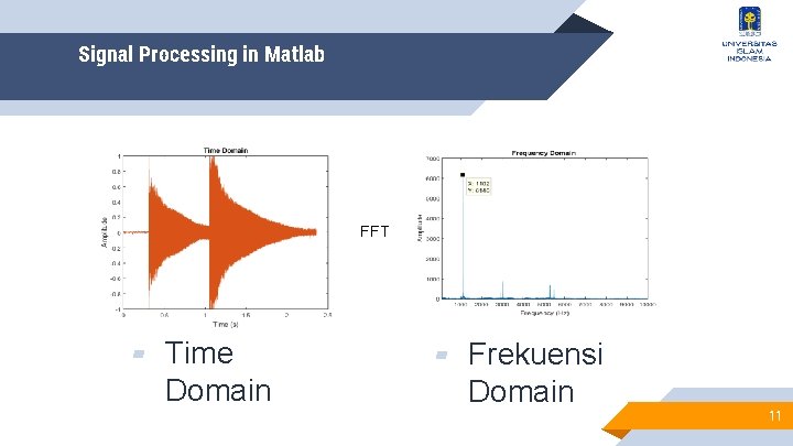Signal Processing in Matlab FFT ▰ Time Domain ▰ Frekuensi Domain 11 Signal Processing in Matlab FFT ▰ Time Domain ▰ Frekuensi Domain 11